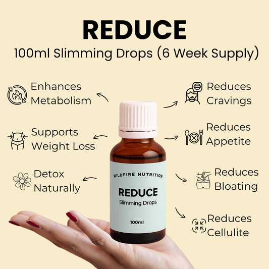 Bottle of Wildfire Nutrition Reduce Slimming Drops with text highlighting benefits on a beige background