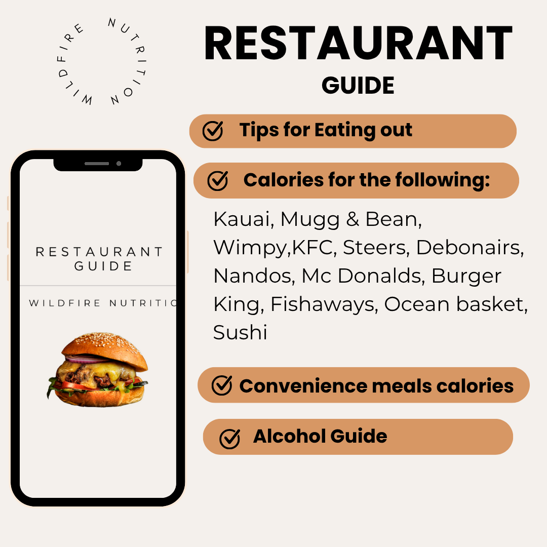 Restaurant guide with smartphone displaying app interface and list of restaurants with calorie information.