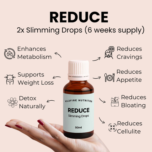 Bottle of Wildefire Nutrition Reduce Slimming Drops held in a hand with product features listed on a beige background.