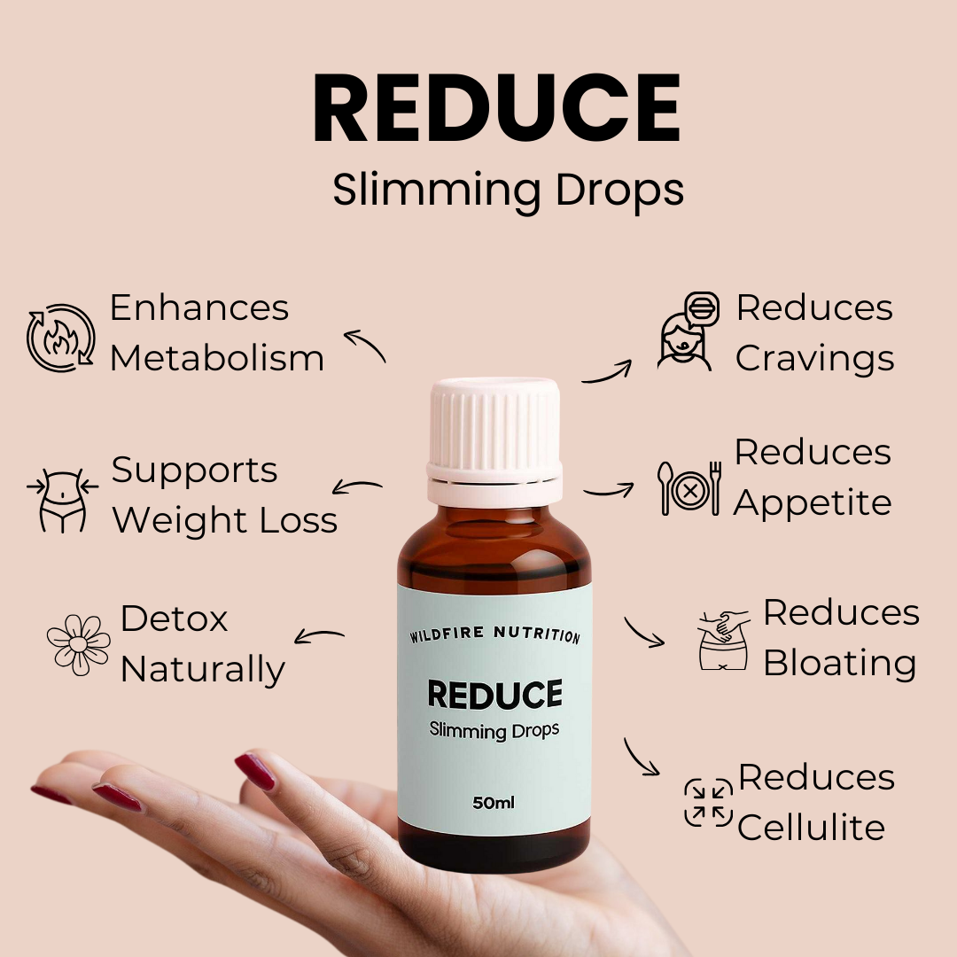 Bottle of Reduce Slimming Drops held in a hand with product features listed on a beige background