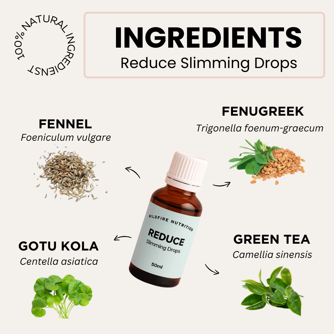 Product packaging with ingredients listed for 'Reduce Slimming Drops' including fennel, fenugreek, gotu kola, and green tea.