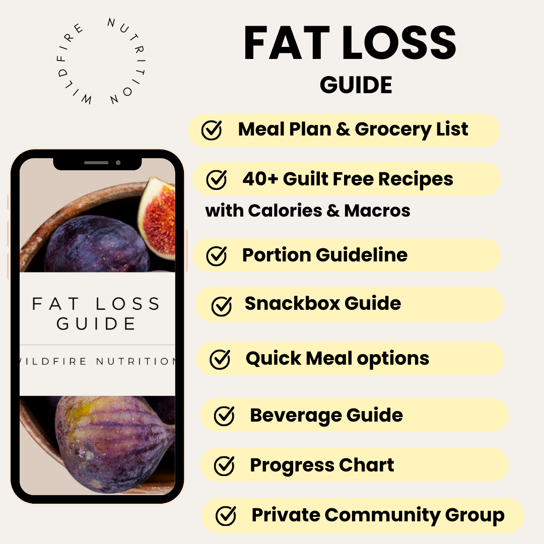 Fat loss guide with features listed on a white background