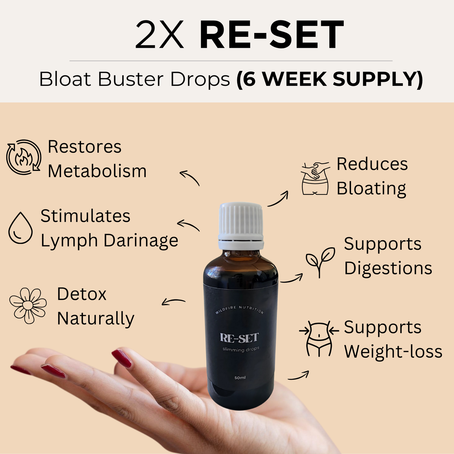 BLOAT BUSTER BUNDLE
