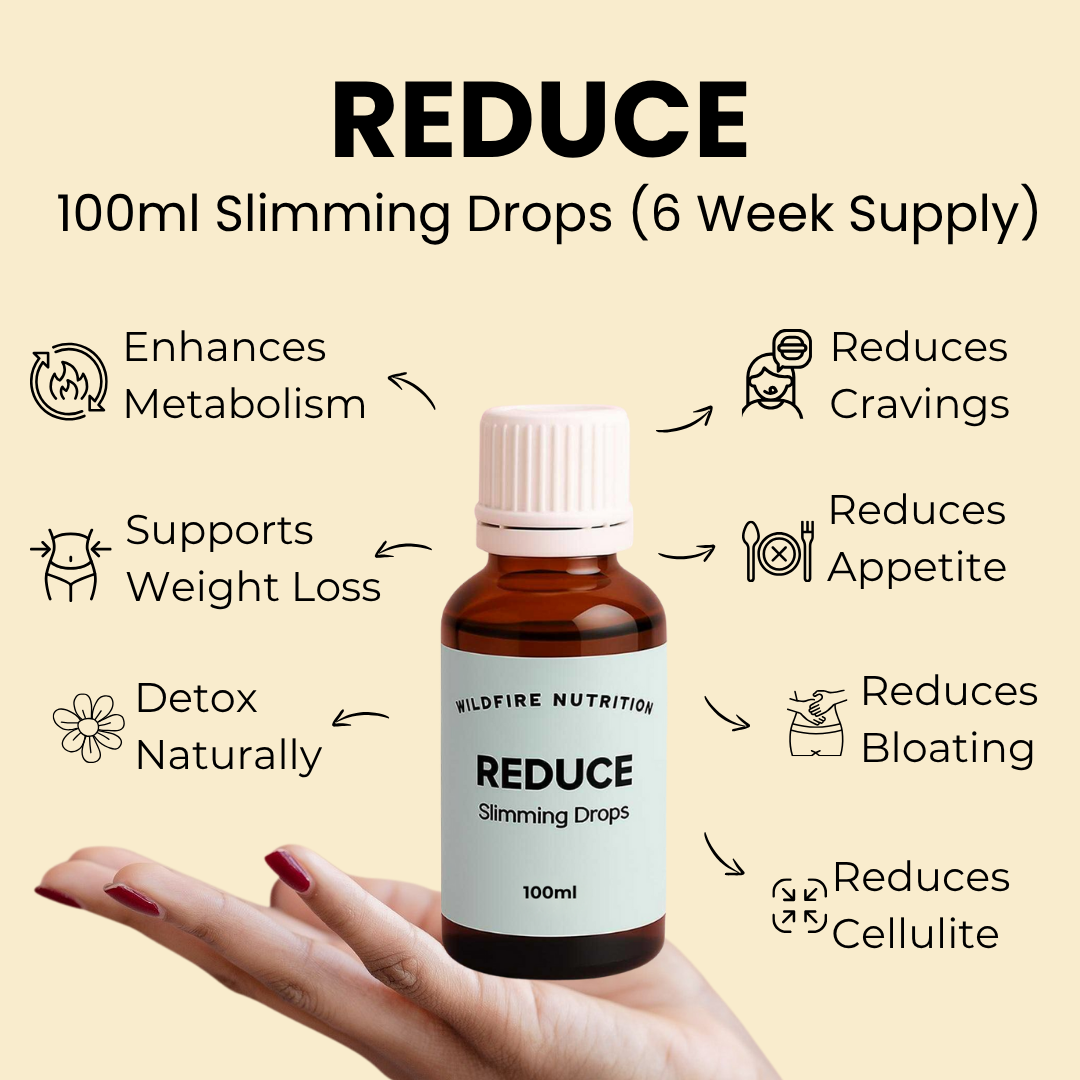 Bottle of Wildfire Nutrition Reduce Slimming Drops with text highlighting benefits on a beige background