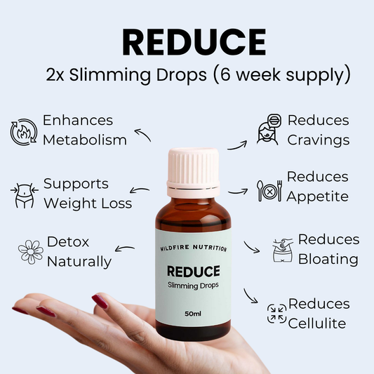 Bottle of Wildfire Nutrition Reduce Slimming Drops held in a hand with product features listed.