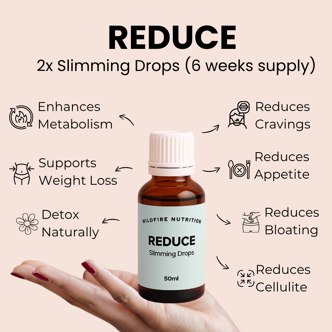 Bottle of Wildfire Nutrition Reduce Slimming Drops held in a hand with product features listed on a beige background. 6 week supply. 