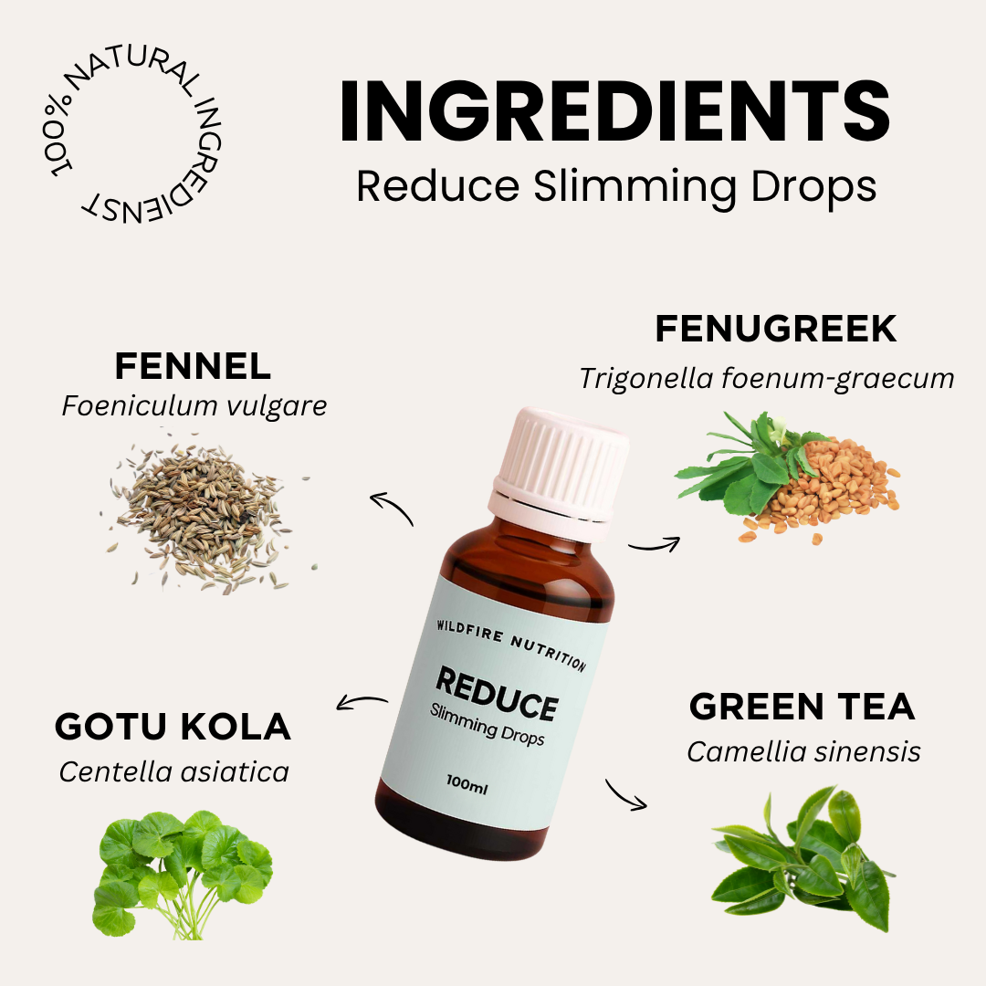 Product packaging with ingredients listed for 'Reduce Slimming Drops' including fennel, fenugreek, gotu kola, and green tea.